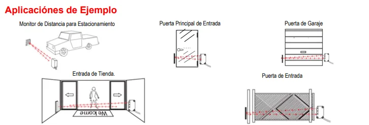Barrera Infrarroja Retro-Reflectiva de 1 Haz IP66 / E-931 S35 RRQ