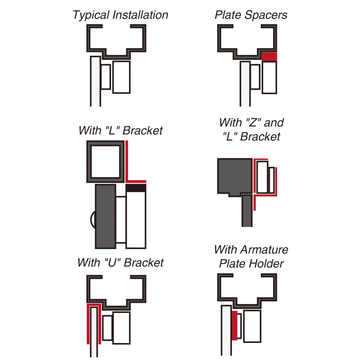 Diagramas de instalación de la cerradura electromagnética E-941DA-600PQ